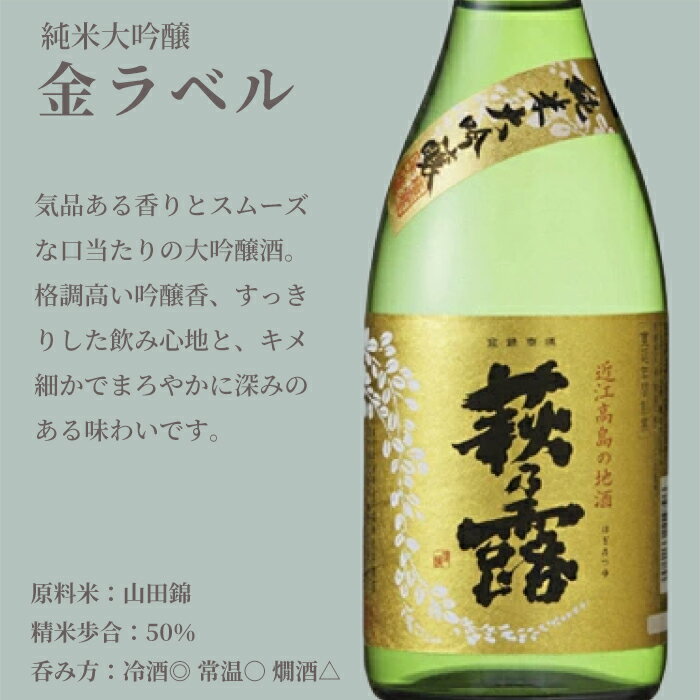 【ふるさと納税】【I-309】福井弥平商店 萩乃露 純米大吟醸・純米吟醸720ml4本［高島屋選定品］
