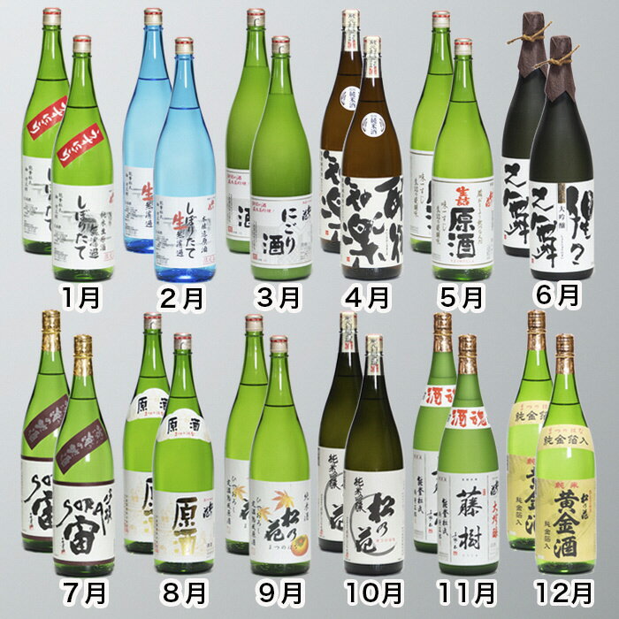 28位! 口コミ数「0件」評価「0」【I-956】川島酒造 西近江の地酒　口福お楽しみコース（頒布会12カ月）［高島屋選定品］