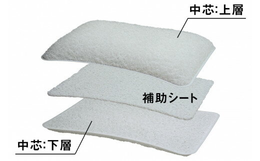 【ふるさと納税】高反発ブレスエアー製「ネムリエまくら」 高めタイプ 近江化成工業株式会社 滋賀県 東近江市 D-E03 枕 まくら 高反発 ブレスエアー 洗える 快眠 安眠 寝具 睡眠 肩こり いびき 寝返り 横向き寝 仰向け 高さ調整 硬め やわらかめ