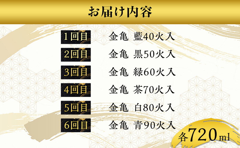 【ふるさと納税】長寿金亀火入れ　6か月定期便 藍40 黒50 緑60 茶70 白80 青90　720ml　地酒　日本酒　岡村本家　近江 f254410-toyosato-10000651 滋賀県豊郷町 サンプル画像2