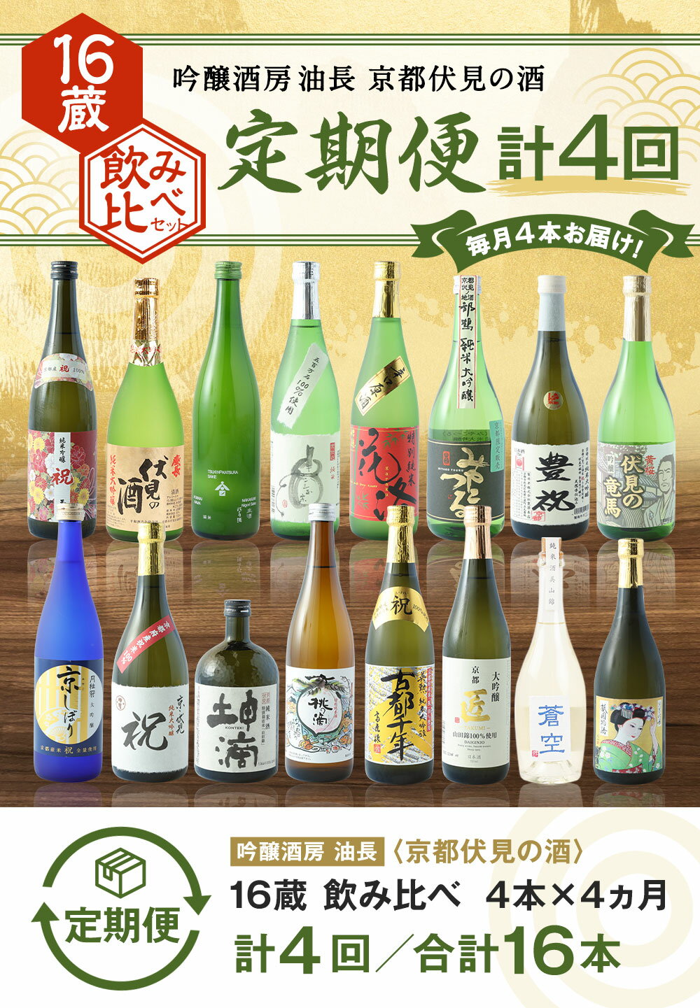 【ふるさと納税】日本酒 定期便 全4回 × 4本 合計16本 | お楽しみ お酒 酒 さけ sake 飲み比べ 飲みくらべ 720ml 純米吟醸 純米大吟醸 吟醸酒 純米酒 地酒 アルコール 人気 おすすめ 京都府 京都市