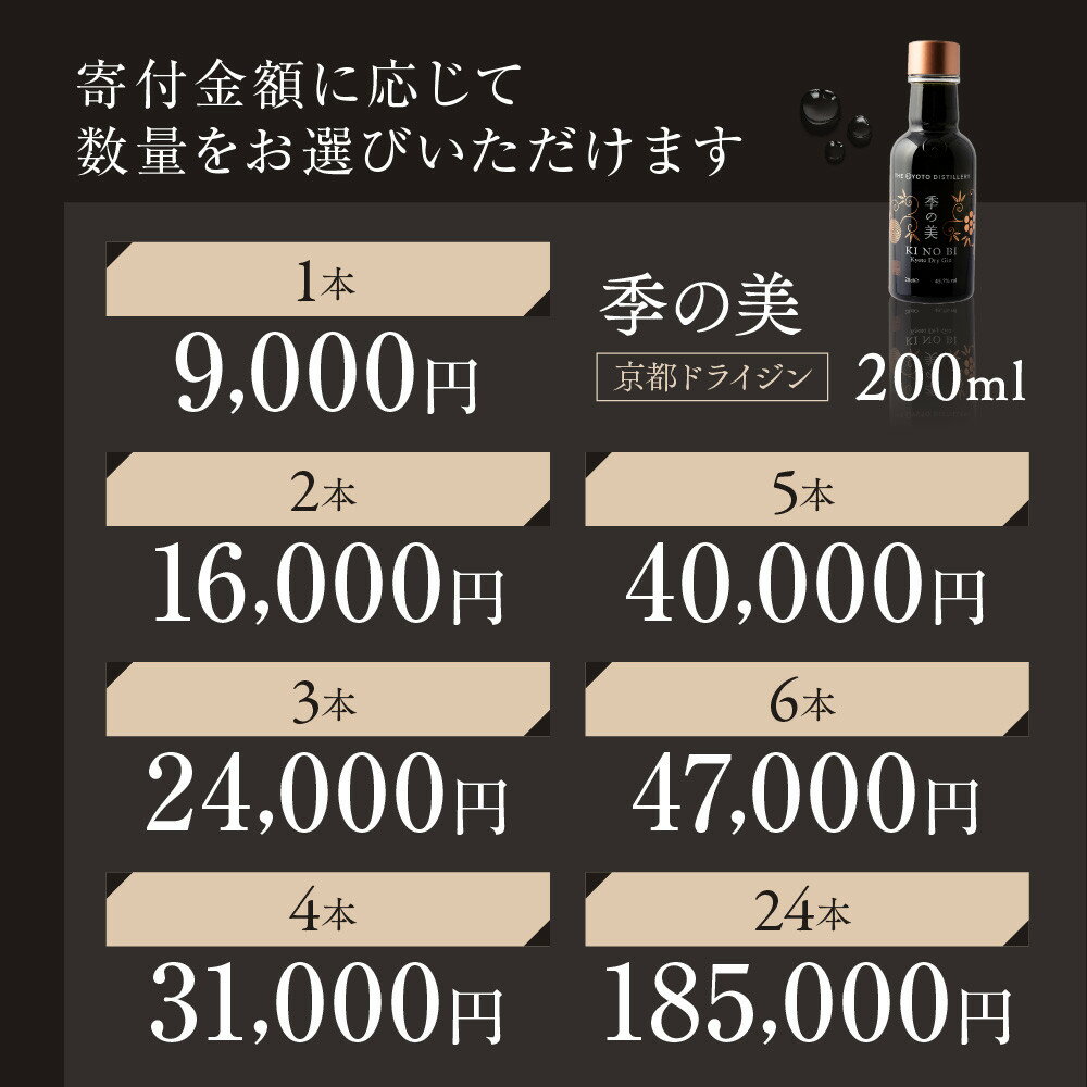 【ふるさと納税】【京都蒸溜所】季の美 京都ドライジン 《選べる容量・本数》200ml 700ml 1800ml / 1本～6本・24本 | KINOBI お酒 ジン ドライジン スピリッツ 人気 おすすめ こだわり 蒸留 蒸留酒 蒸留所 お取り寄せ 送料無料