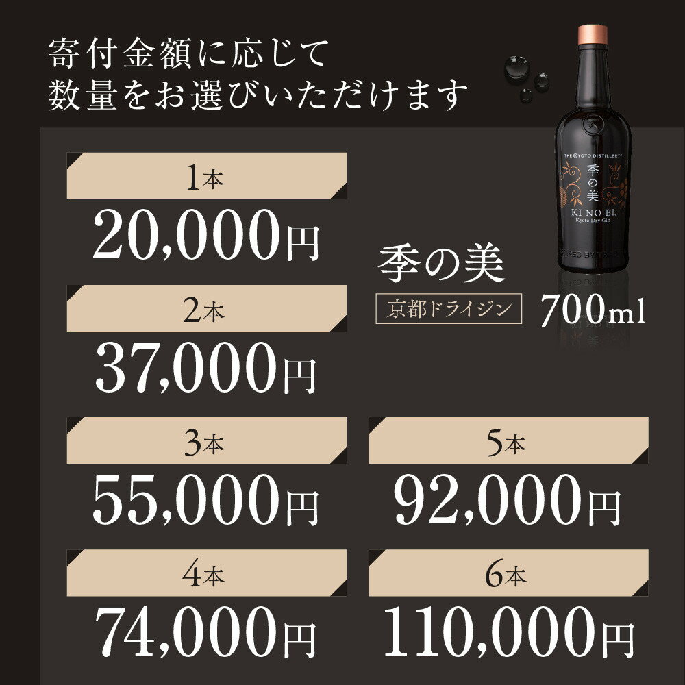 【ふるさと納税】【京都蒸溜所】季の美 京都ドライジン 《選べる容量・本数》200ml 700ml 1800ml / 1本～6本・24本 | KINOBI お酒 ジン ドライジン スピリッツ 人気 おすすめ こだわり 蒸留 蒸留酒 蒸留所 お取り寄せ 送料無料