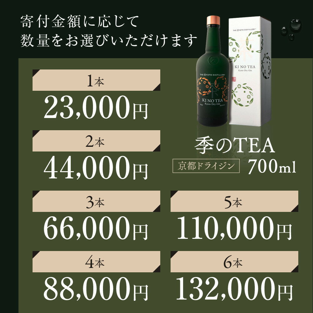 【ふるさと納税】【京都蒸溜所】季のTEA 京都ドライジン 《選べる本数》700ml×1～6本 ［京都 お酒 ジン スピリッツ 人気 おすすめ こだわり 蒸留 蒸留所］ | ジン ドライジン 酒 お酒 リキュール　カクテル 洋酒 人気 おすすめ 送料無料 ギフト 贈り物 プレゼント