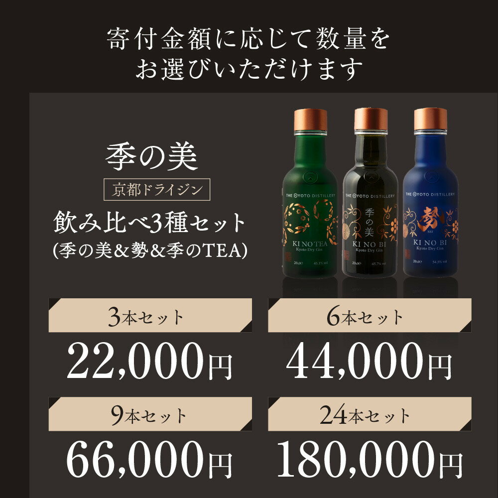 【ふるさと納税】【京都蒸溜所】季の美 京都ドライジン 200ml 飲み比べ3種セット（季の美＆勢＆季のTEA）《選べる本数》3～24本 ［京都 お酒 ジン ドライジン スピリッツ 人気 おすすめ こだわり 蒸留 蒸留酒 蒸留所 ふるさと納税 飲み比べ セット］ | KINOBI きのび