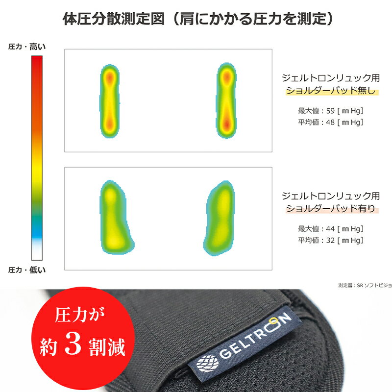 【ふるさと納税】 ジェルトロン リュック用ショルダーパッド ショルダーパット パット パッド リュック 鞄 肩こり 重さ軽減 肩の負担軽減 肩パッド ブラック 食い込み 軽減 3