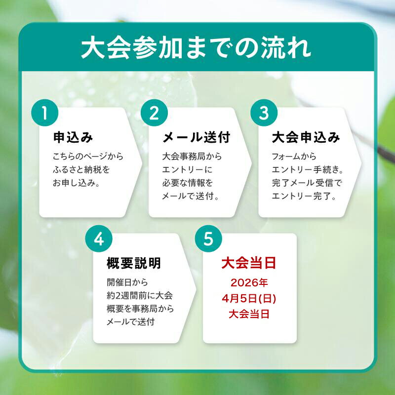 【ふるさと納税】トレイルランニング大会「第回あやべ水源の里トレイルラン」出場権 1名【あやべ15K】【あやべ50K】＜FunTrails＞ 京都 綾部 あやべ 水源の里 トレイルラン トレラン トレイルランニング 【楽天限定】