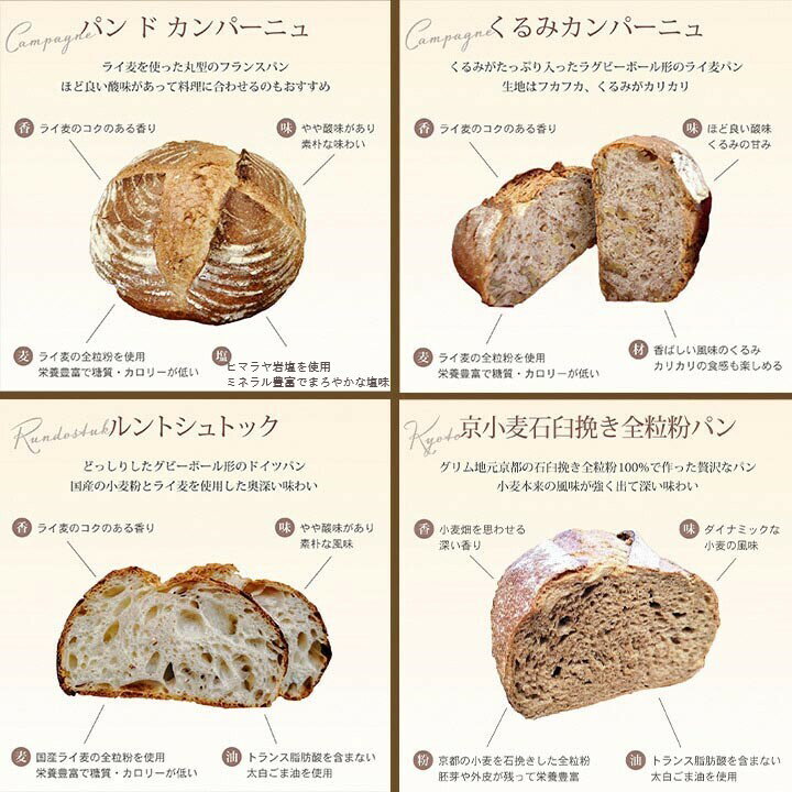 お買い得なオーガニック濾し生蜂蜜、16オンス by Great Value Great Value Organic Strained Raw Honey, 16 oz