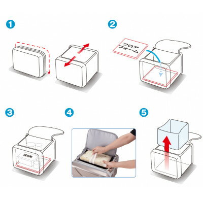 京都府城陽市の画像3