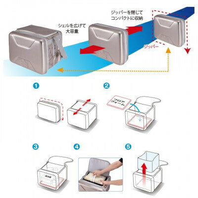 【ふるさと納税】ハイパー氷点下クーラーS クーラーボックス+氷点下パックM 1個 倍速凍結保冷剤【複数個口で配送】【4014578】
