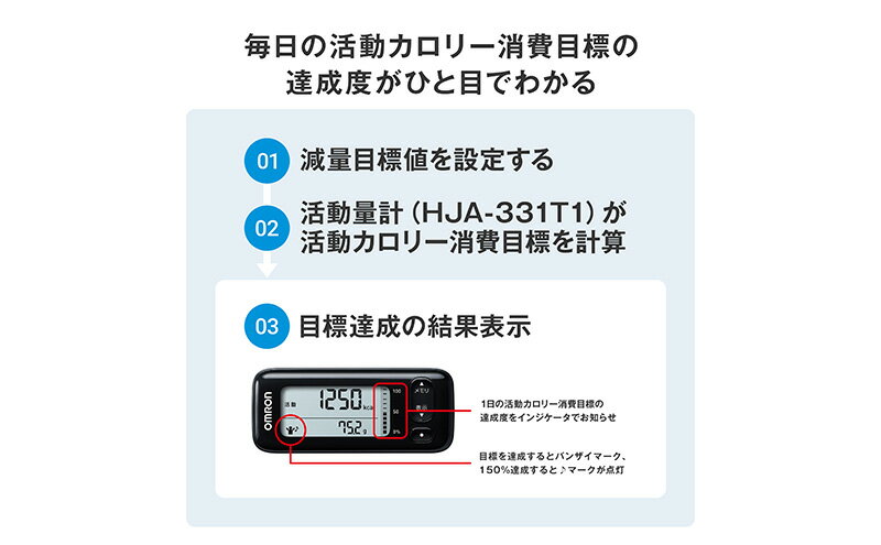 【ふるさと納税】オムロン 活動量計 HJA-331T1-JBK 健康機器 電子機器 歩数 活動カロリー スマートフォンアプリ スマホアプリ 簡単管理 早歩き歩数