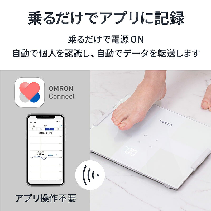 【ふるさと納税】オムロン 体重体組成計 KRD-508T-W omron 体組成計 体重計 ヘルスケア スマホ連動 Bluetooth 乗るだけ自動認識 骨格筋率 基礎代謝 BMI ダイエット ボディメイク 日用品 ギフト