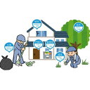 【ふるさと納税】空家管理業務(12回) チケット