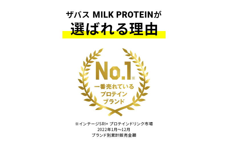 【ふるさと納税】ザバスMILK PROTEIN...の紹介画像3