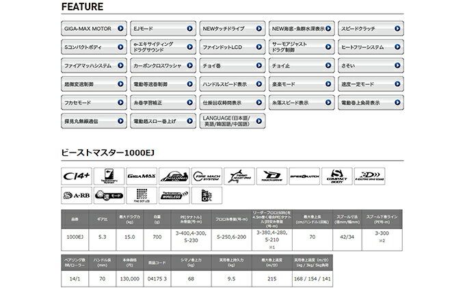 【ふるさと納税】シマノ 釣具 電動リール ビーストマスター1000EJ 3