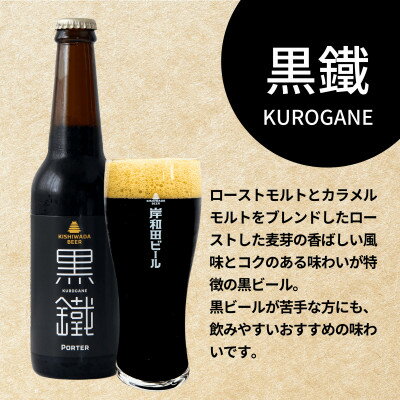 【ふるさと納税】岸和田ビール　黒鐵(6本セット)　クラフトビ