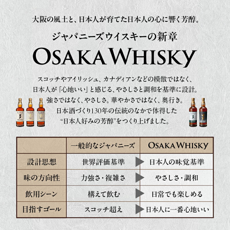【ふるさと納税】大阪ピュアモルトウィスキー 悠歩 水楢樽フィニッシュ 700ml