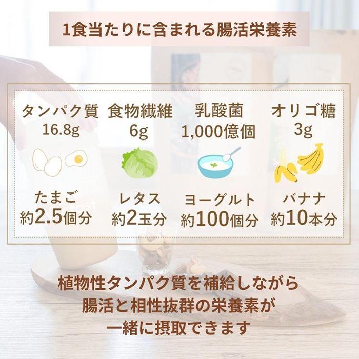 【ふるさと納税】Vitafast 乳酸菌プロテイン きなこ味&ココア味 各1袋 シェイカー1個付き