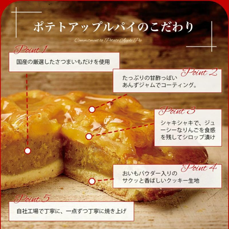 大阪府守口市の画像2