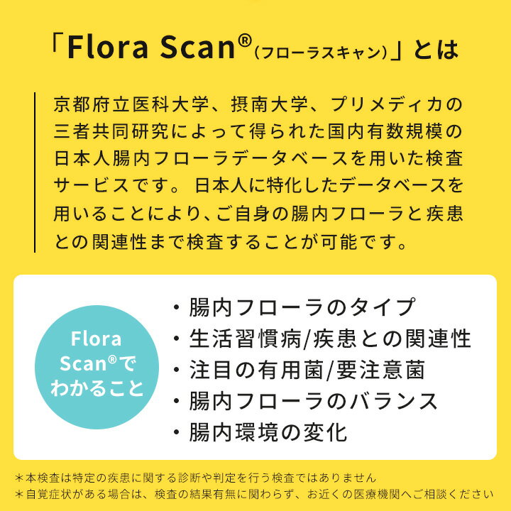 【ふるさと納税】【2回受検セット】腸内フローラ検査サービス「Flora Scan」【1302437】