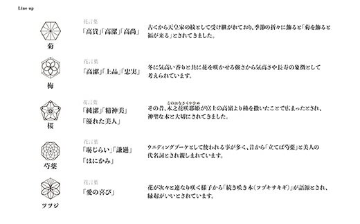 大阪府八尾市の画像2