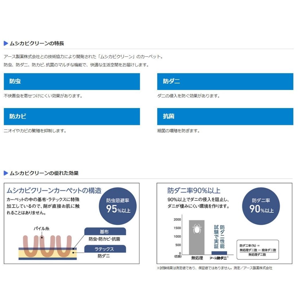 大阪府八尾市の画像2