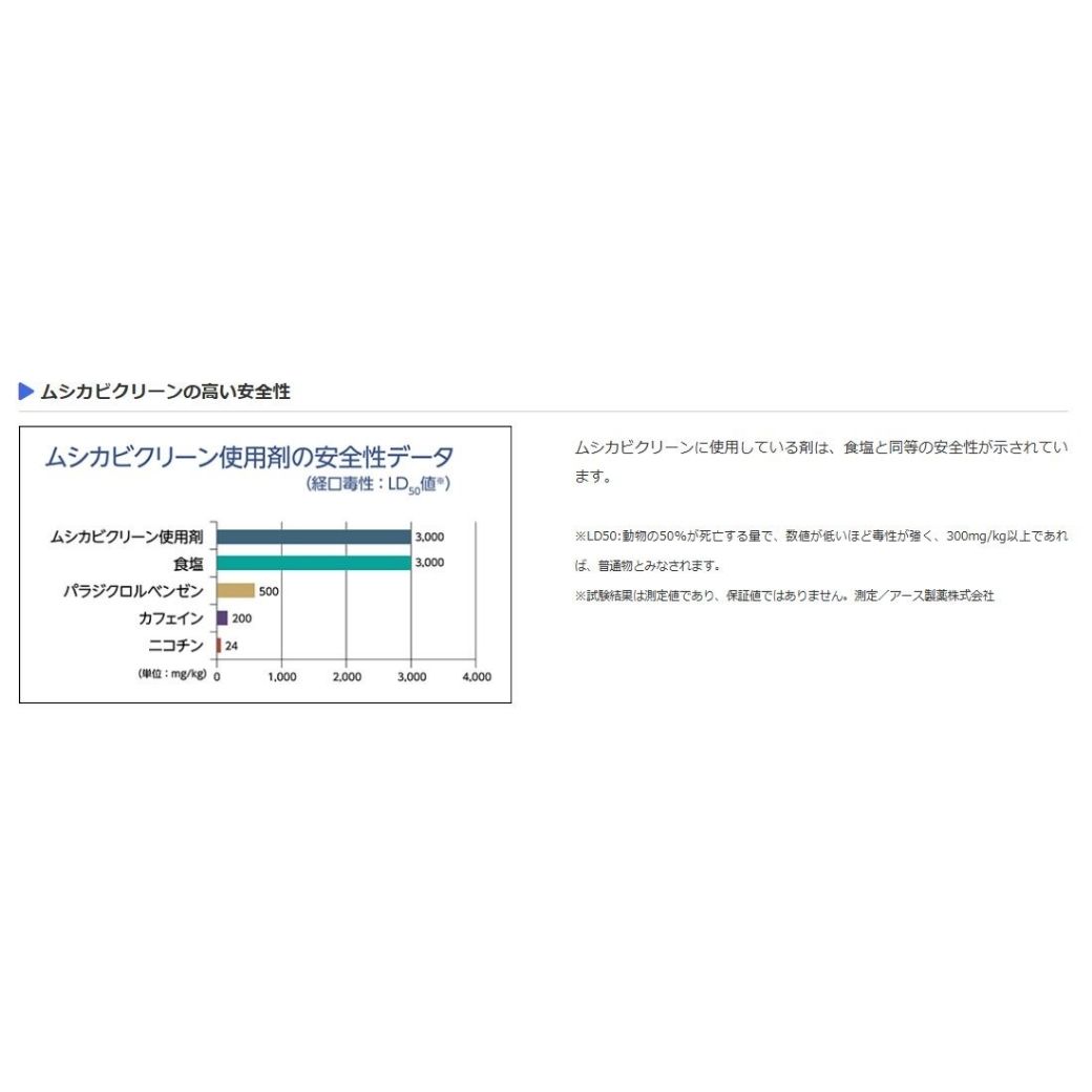 大阪府八尾市の画像3