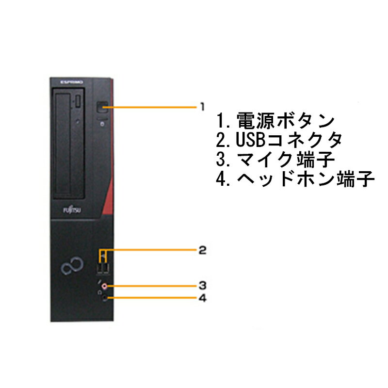 【ふるさと納税】富士通製再生デスクトップパソコン Win10 新品SSD搭載