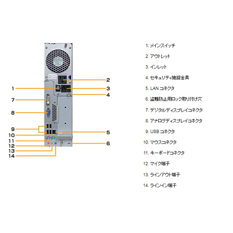 【ふるさと納税】富士通製再生デスクトップパソコン Win10 新品SSD搭載