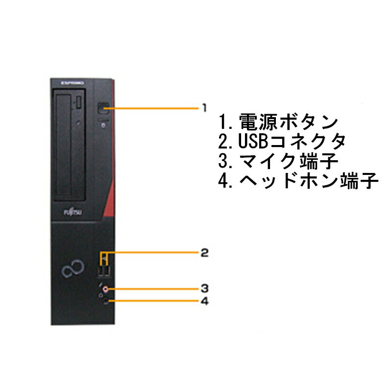 【ふるさと納税】富士通製再生デスクトップパソコン Win10 液晶モニター付（4GB）