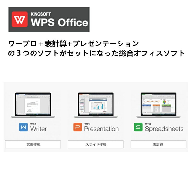 【ふるさと納税】デスクトップパソコン Windows10 Home 64bit 8GB Office付き 新品SSD キーボード マウス 液晶 モニター付 21.5 22インチ DELL製 送料無料