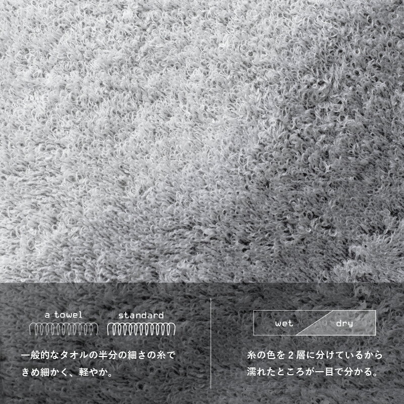 【ふるさと納税】【数量限定】a towelフェイスタオル 10枚セット インディゴグレー 新生活
