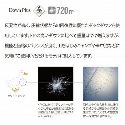 【ふるさと納税】イスカ《シュラフ寝袋》チロル X　フレッシュグリーン　登山やキャンプ、車中泊用です。【ISKOT】_寝袋 シュラフ アウトドア キャンプ 車中泊 軽量 人気 イスカ 防災 【1621053】