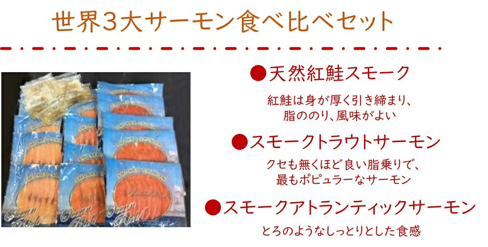 【ふるさと納税】無添加スモークサーモン3種 おつまみ しっとり冷燻製 100g×15pc｜株式会社ヒラオ 鮭 さけ シャケ 海鮮 ギフト 小分け 食べ比べ くんせい 燻製 大容量 [0067]