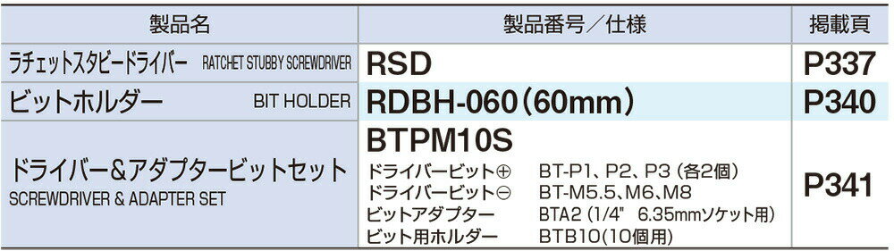 【ふるさと納税】ラチェットスタビードライバーセット RSD10S