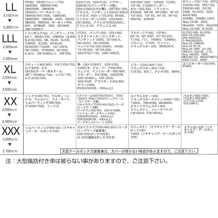 大阪府藤井寺市の画像3