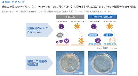 大阪府熊取町の画像2