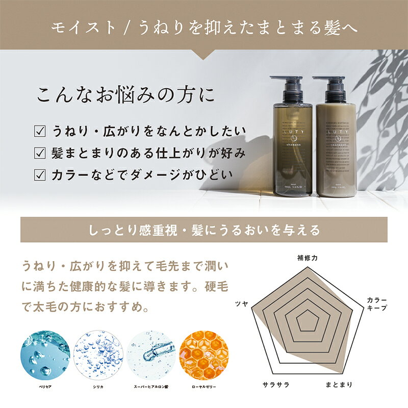 【ふるさと納税】トリートメント モイスト LUTY 1000g 詰め替え ルーティー ヘアケア ケア 美容 美容液 CMC ゴールデンホホバオイル ホホバオイル アミノ酸 セラミド 美髪 髪 うねり ダメージ ダメージケア 敏感肌 コンディショナー リンス 香り 兵庫 兵庫県 姫路市