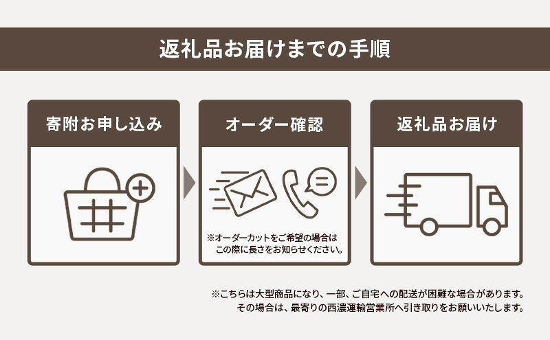 【ふるさと納税】インテリア LABRICO 棚 セット S アジャスター ヴィンテージグリーン 平安伸銅工業 ツーバイ材 ツーバイフォー 棚板 棚受け 壁 壁面 壁面収納 家具 収納 DIY 突っ張り つっぱり棚 固定 賃貸 木 木材 平安伸銅 ラブリコ 兵庫 兵庫県 姫路 姫路市 [3]