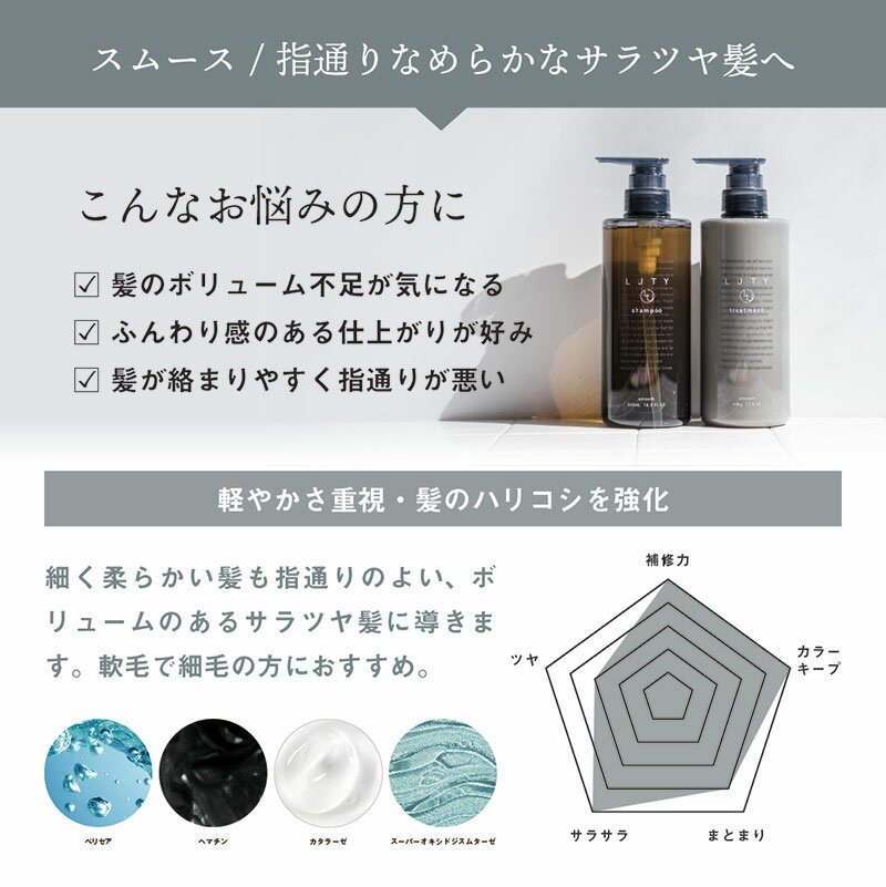 【ふるさと納税】【まとめ買い/3個セット】LUTY ルーティー シャンプー 1000ml 詰め替え スムース/モイスト ダメージ補修 天然由来 美容室 専売品 さらさら 泡立ち 濃密泡 くせ毛 縮毛 選べる2タイプ