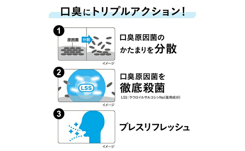 ふるさと納税 最短当日発送！ ライオン NONIO ハミガキ クリアハーブミント 130g×10本 LION ノニオ 日用品 歯 f282031-akashi-10001304 兵庫県明石市 サンプル画像3