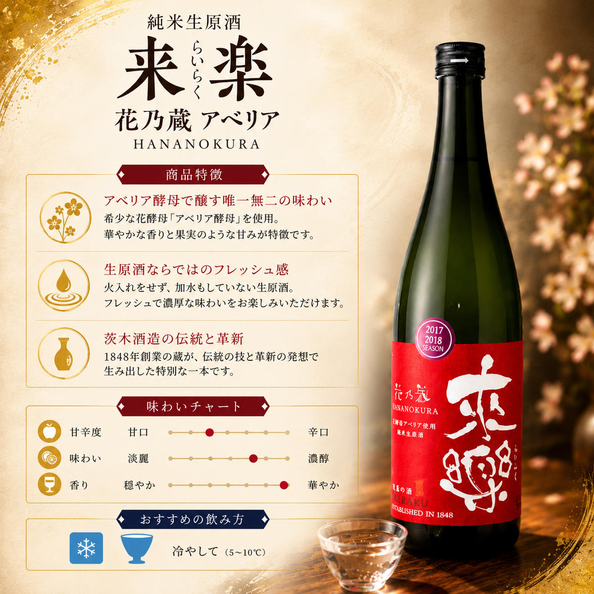 【ふるさと納税】華やかな香りが広がる一杯 茨木酒造「 来楽 花乃蔵 アベリア 」 720ml × 12本　酒 お酒 日本酒 冷酒 アベリア酵母 兵庫県 明石市 f282031-akashi-10001348 兵庫県明石市 サンプル画像2