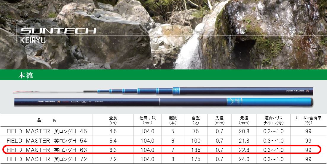 【ふるさと納税】サンテック【日本製・渓流竿】FIELD MASTER 英ロングH 63