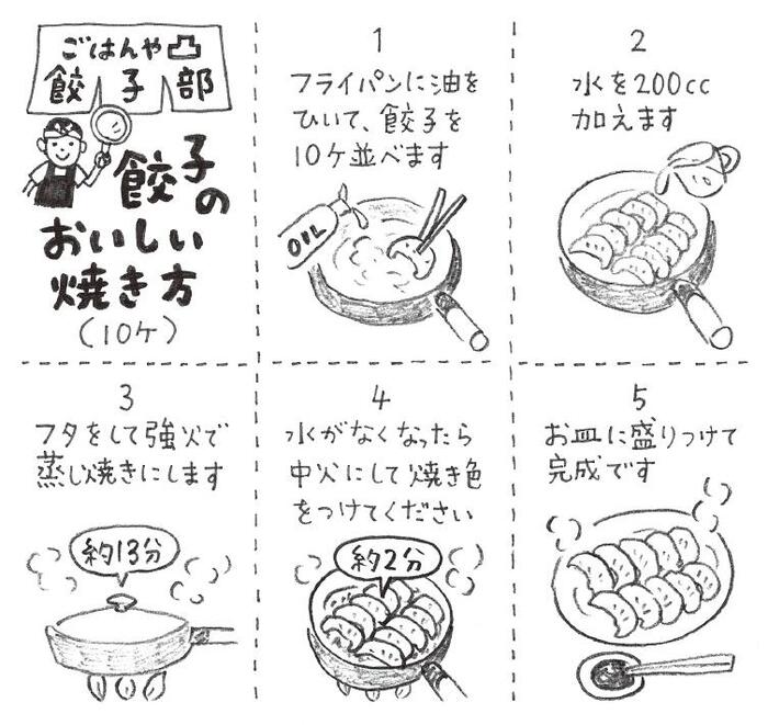 【ふるさと納税】【構想三年の王道餃子】ごはんや凸の餃子30個セット（10個×3パック）兵庫 西脇市 中華 おうち時間 お取り寄せ 手作り 地元 名物 名産 飲茶 惣菜