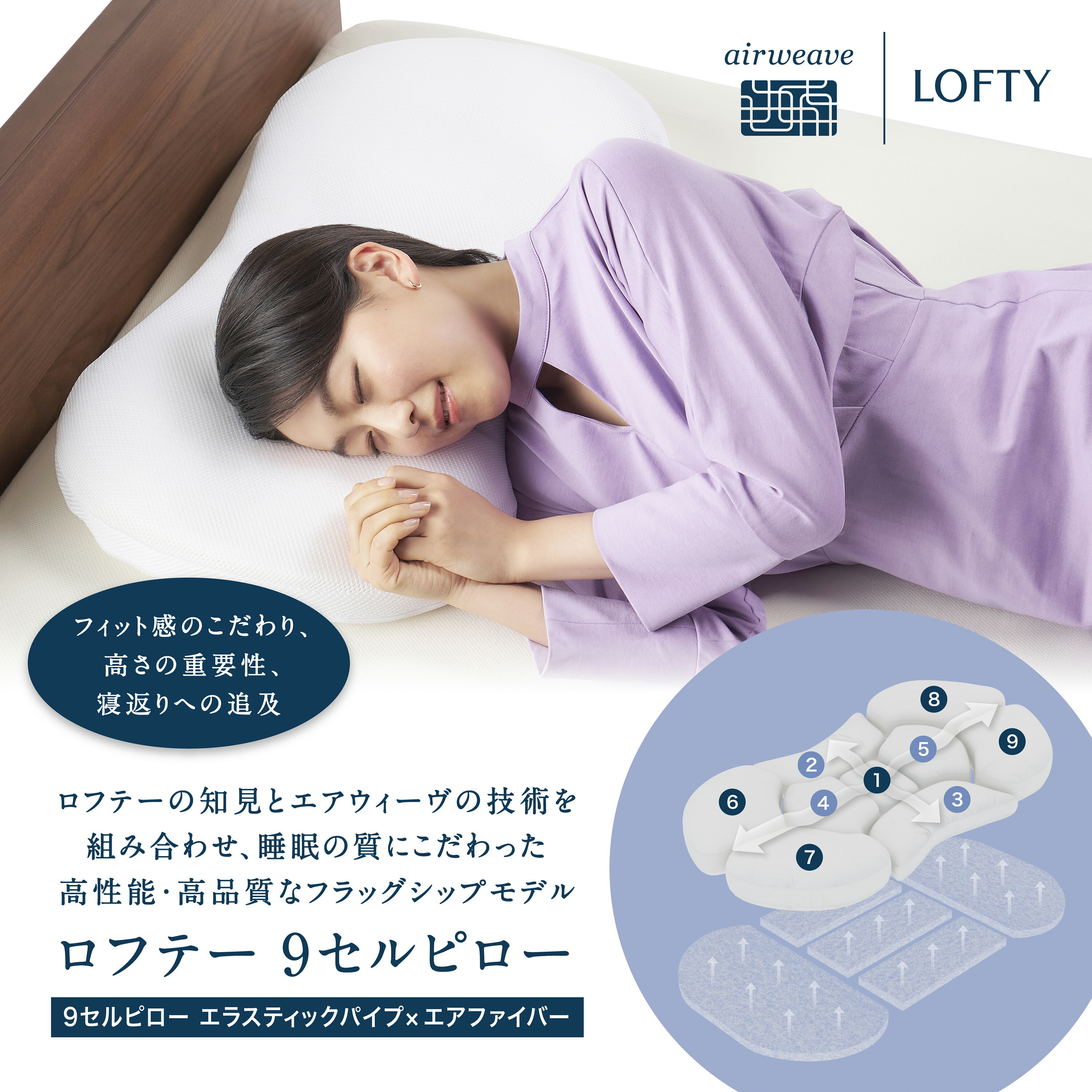 楽天市場】エアウィーヴ ロフテーの通販 楽天市場】エアウィーヴ ロフテーの通販