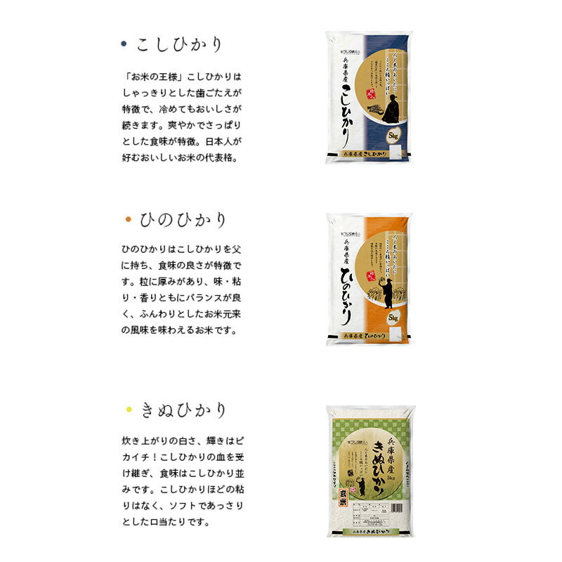 【ふるさと納税】玄米 コシヒカリ ヒノヒカリ キヌヒカリ 計 15kg (各 5kg ×3袋) ...