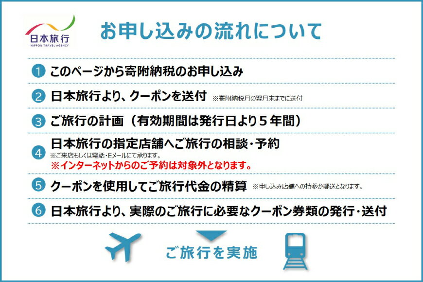 【ふるさと納税】 兵庫県三田市　日本旅行 地域限定旅行クーポン 30,000円分 旅行 宿泊 旅行券 旅行クーポン クーポン券 宿泊費 交通費 観光 体験 精算 お出かけ 冬休み 夏休み 人気 ふるさと納税 ふるさと 人気 おすすめ 送料無料 兵庫県 三田市[ 3d28bae370001 ] 3