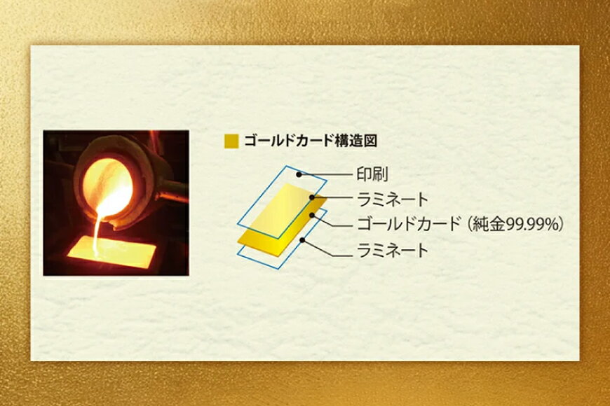 【ふるさと納税】 2026 純金 カレンダー カリグラフィ 文字タイプ ゴールド カード 1枚 0.5g 紙ケース入り [三菱マテリアルトレーディング 兵庫県 三田市 3d28bae300049] 金 黄金 フォーナイン 2026年 午年 午 贈り物 ギフト