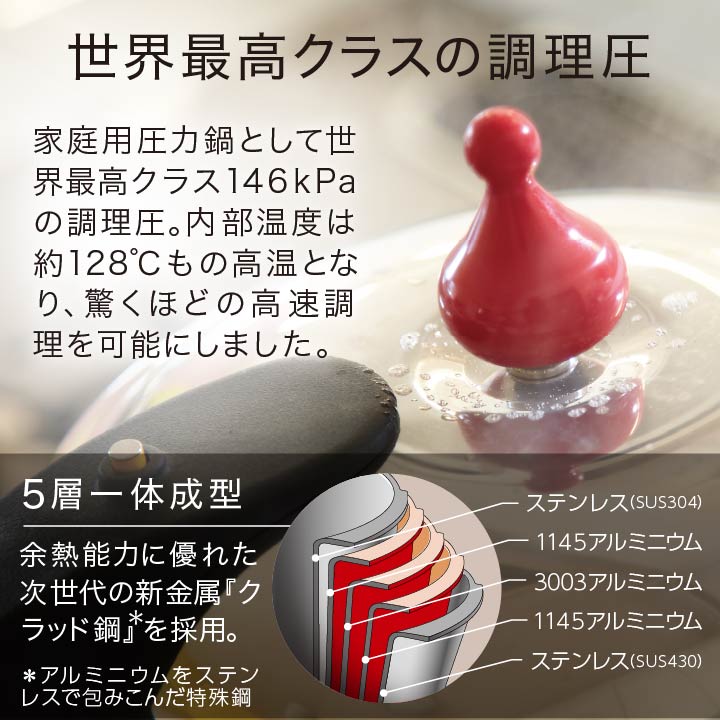 【ふるさと納税】ゼロ活力なべ 選べる 3サイズ 、オールチョッパー セット ] 圧力鍋 フードプロセッサー ガス・IH対応 調理器具 キッチン 家電 アサヒ軽金属
