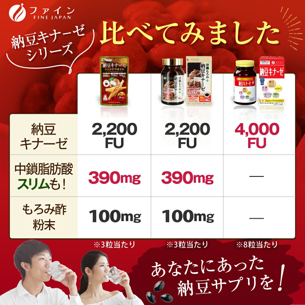 2個　60包　　送料無料　サイナス・リンス　リフィル　60包入り　ニールメッド　一般医療機器　サイナスリンス